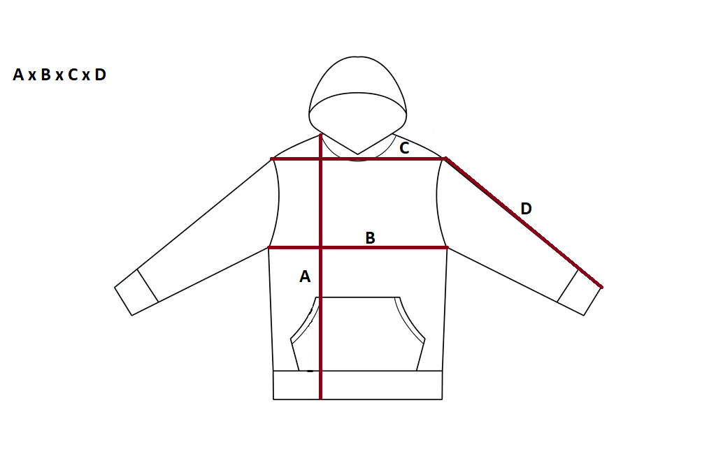 Cotton:On The Trucker Shacket Damska Wiosenna Kurtka w Kratę JZ